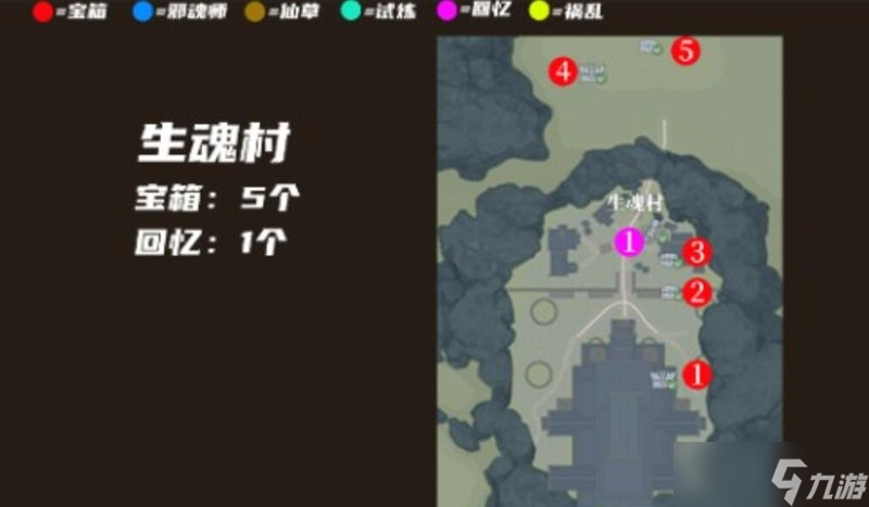斗罗大陆猎魂世界宝箱怎么找 宝箱位置在哪