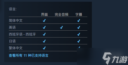 《Luto》游戏是否有中文版