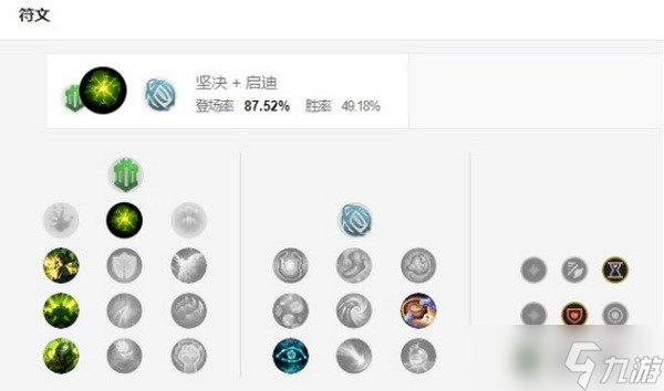 英雄聯(lián)盟手游牛頭酋長怎么玩?牛頭酋長阿利斯塔符文出裝推薦