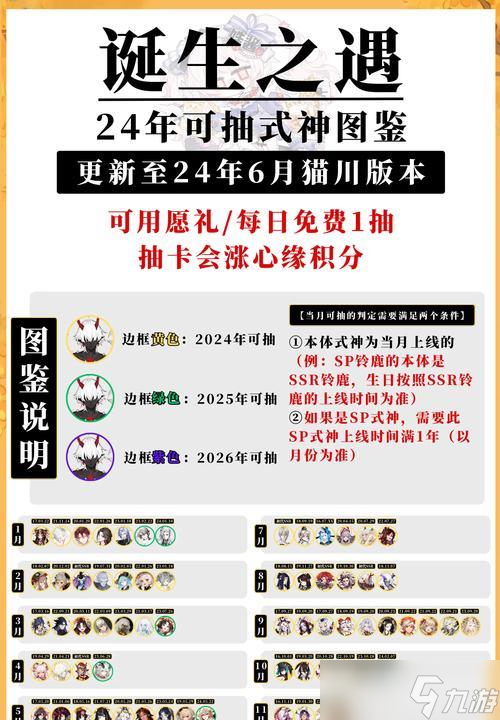 陰陽師如何贈送好友抽獎券？贈送抽獎券的步驟是什么？