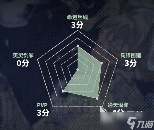 銀與緋歸鄉(xiāng)的艾米介紹 銀與緋歸鄉(xiāng)的艾米攻略