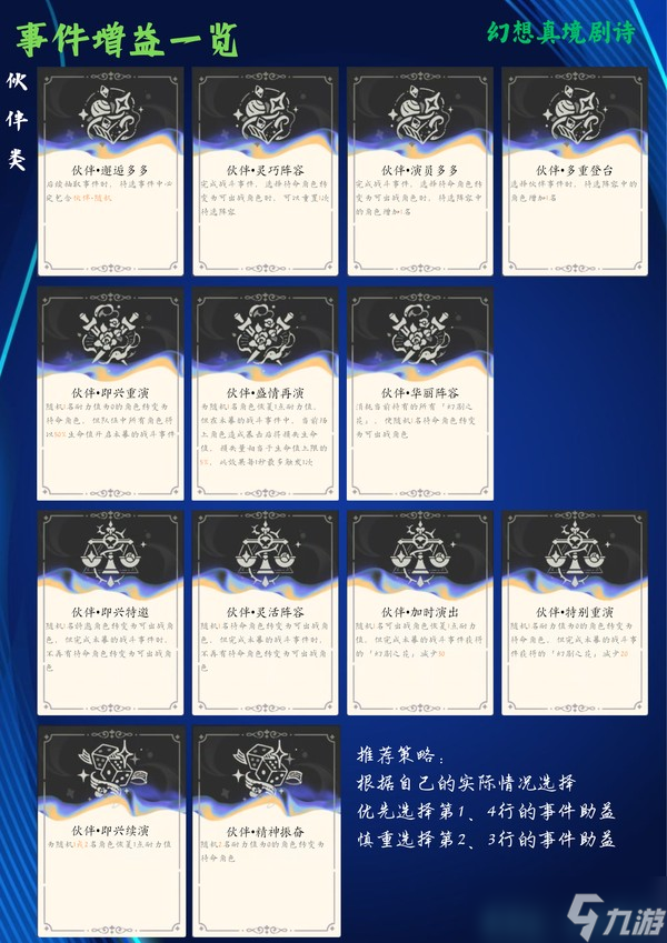 原神5.7幻想真境剧诗7月攻略