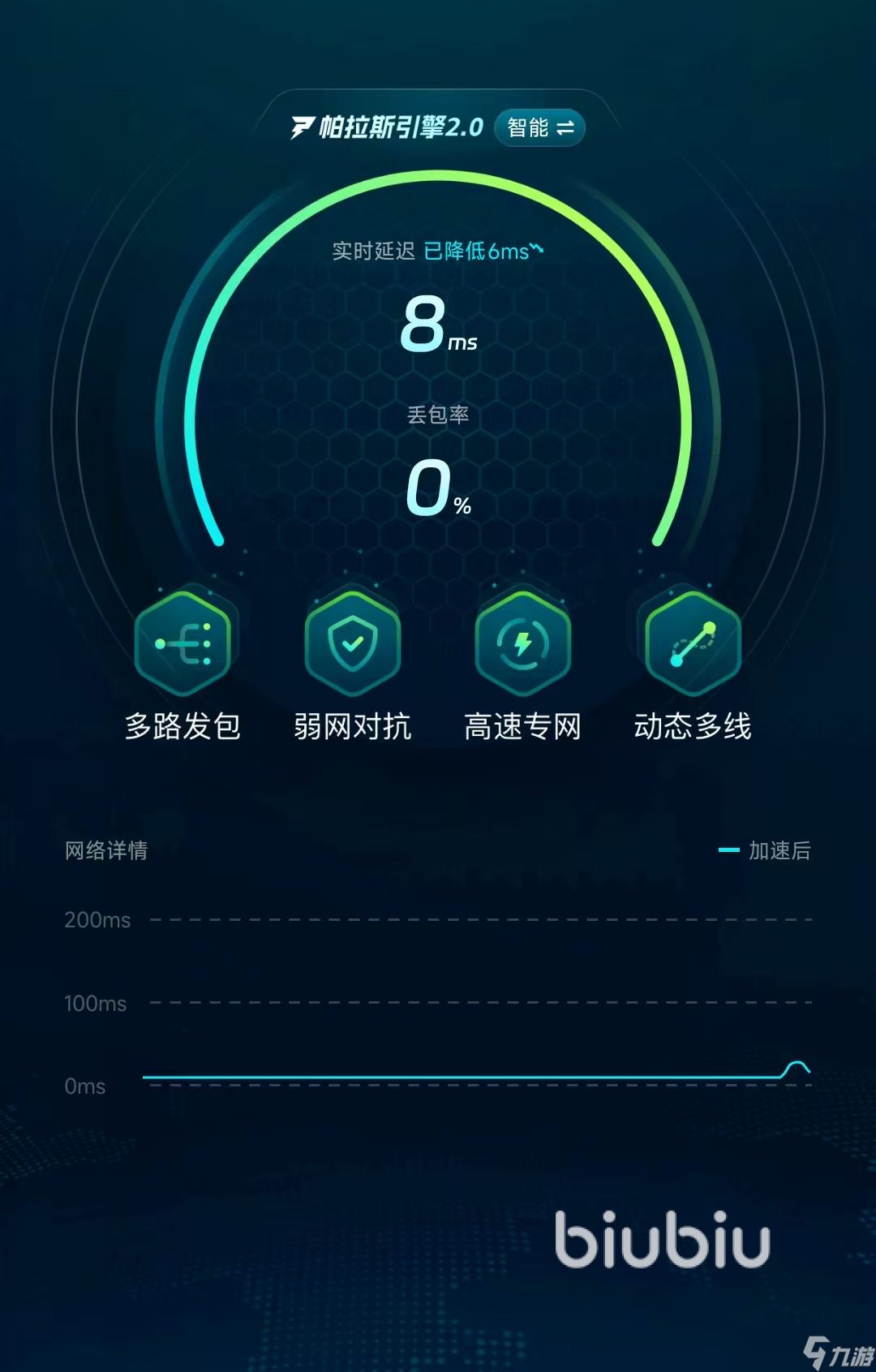 赛马娘国际服延迟怎么解决 赛马娘国际服延迟解决方法分享