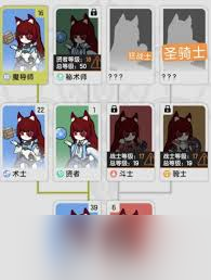 杖剑传说贤者转什么职业好