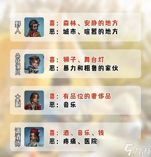 《第五人格野人技能介紹》（解析野人的技能與玩法）