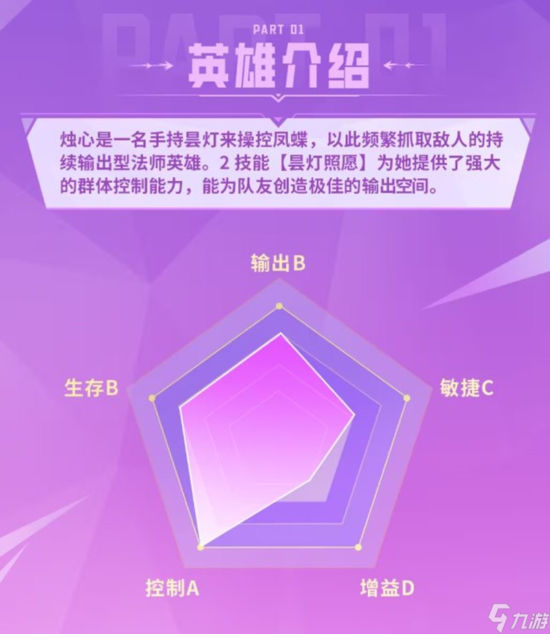 决胜巅峰烛心技能是什么 烛心技能前瞻介绍