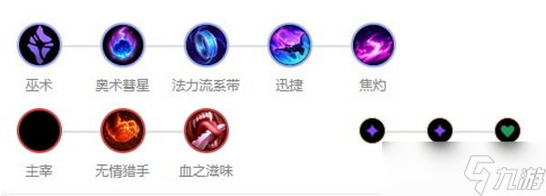英雄聯(lián)盟手游迦娜怎么玩?風暴之怒迦娜出裝天賦符文推薦