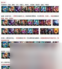 爵士EZ95阵容如何搭配