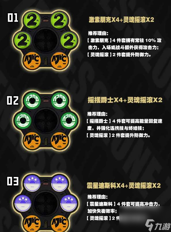 絕區(qū)零本比格一圖流培養(yǎng)攻略