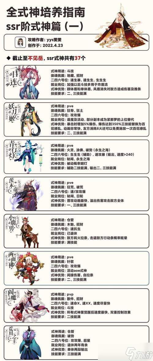 阴阳师中如何获得喜爱的式神？获取喜爱式神的途径是什么？