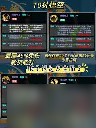 玩具指令哪些角色強度高