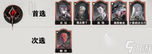 银与绯眷属有哪些比较强 银与绯眷属强度推荐