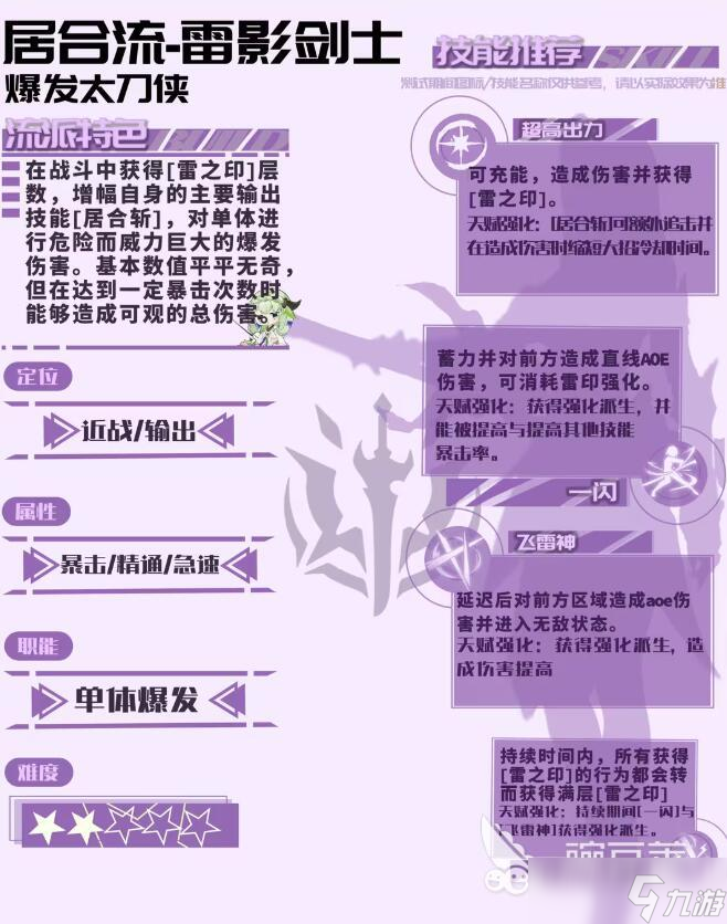 星痕共鸣天赋有哪些 星痕共鸣雷影剑士居合流天赋解析
