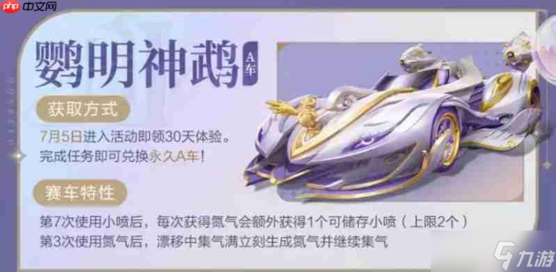 QQ飞车手游七周年有什么活动 七周年庆典福利一览