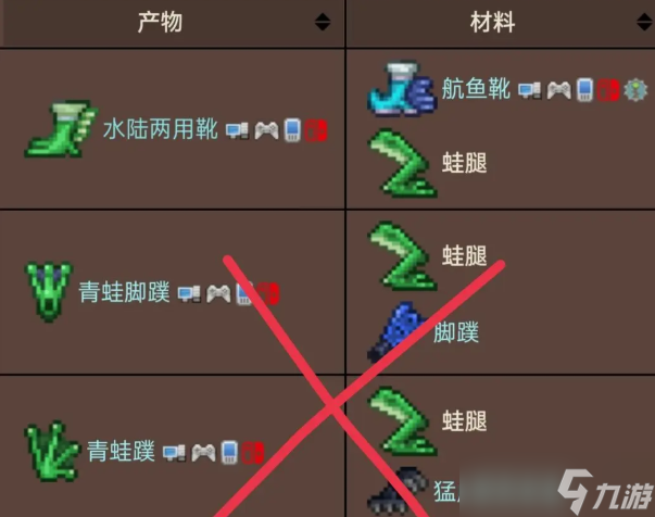 泰拉瑞亞硬核大師開荒思路