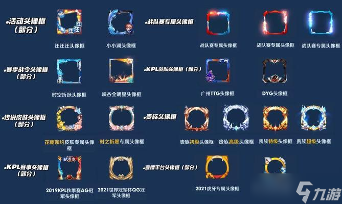 《王者荣耀》边框获取方式有哪些？