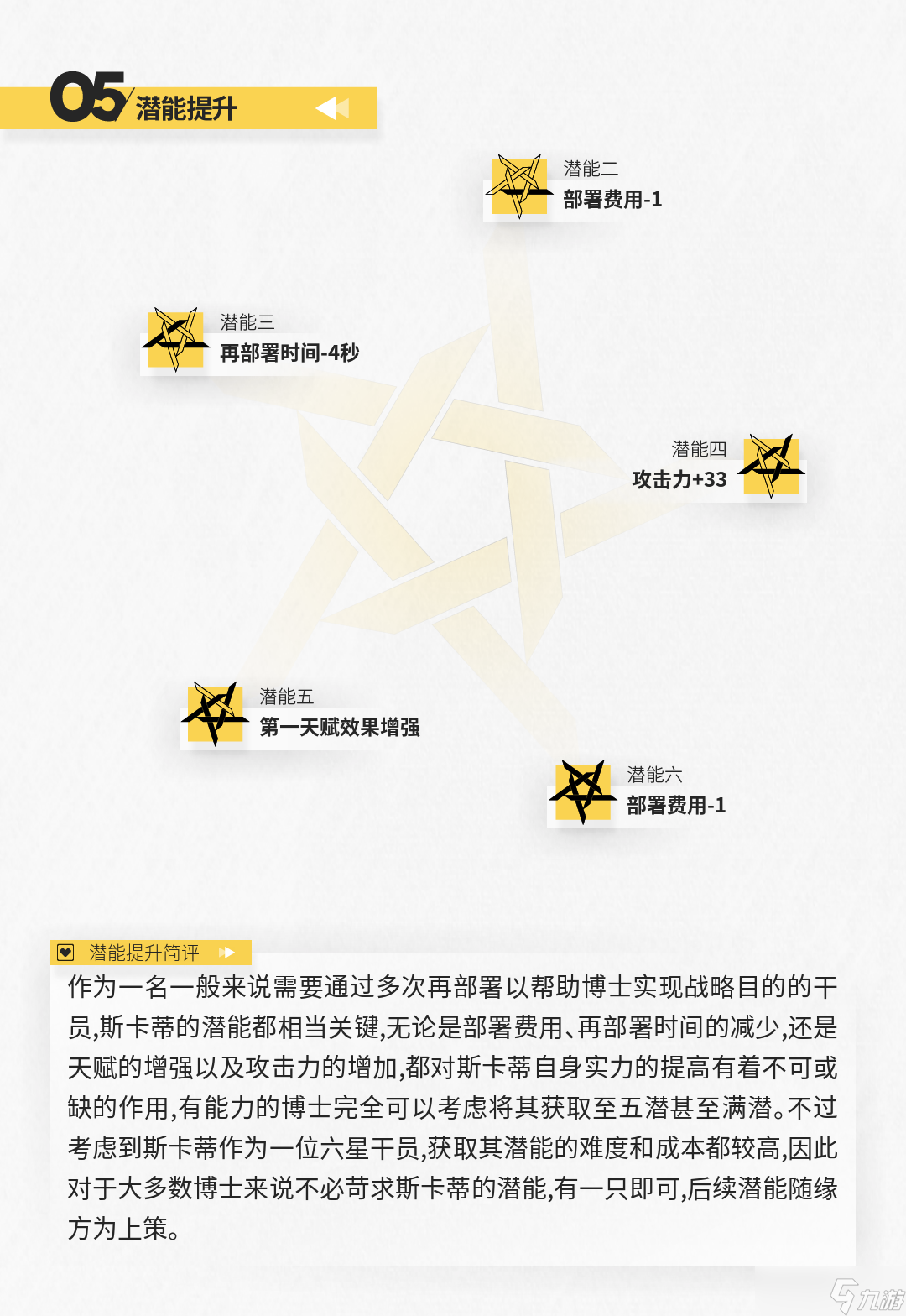 明日方舟【干员测评】斯卡蒂篇：搅动潮汐之剑