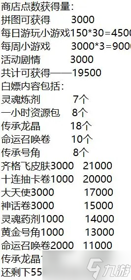 龙魂旅人夏日水着季活动商店兑换什么