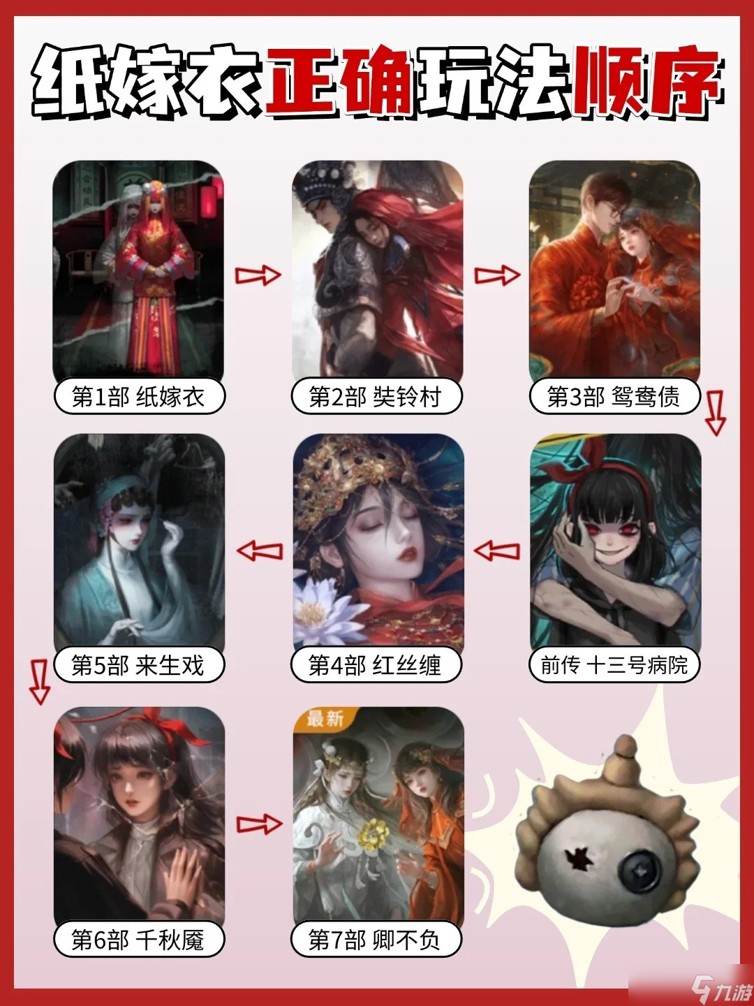 纸嫁衣8千子树什么时候上线？