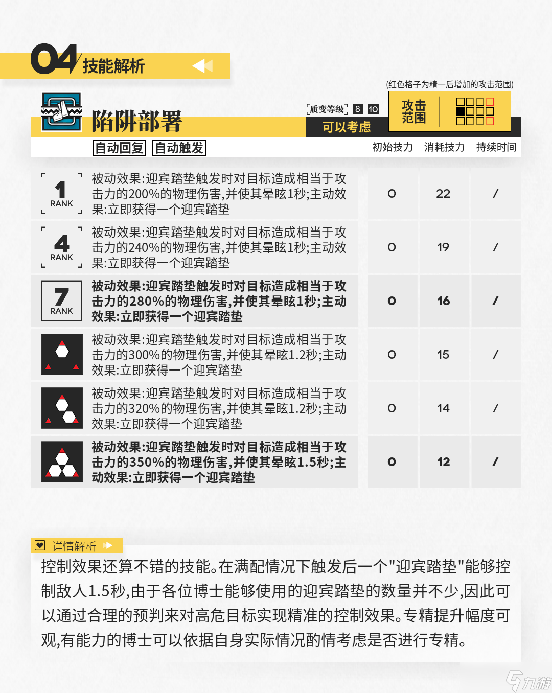 明日方舟【干員測評(píng)】霜華篇：冷靜夾子妹