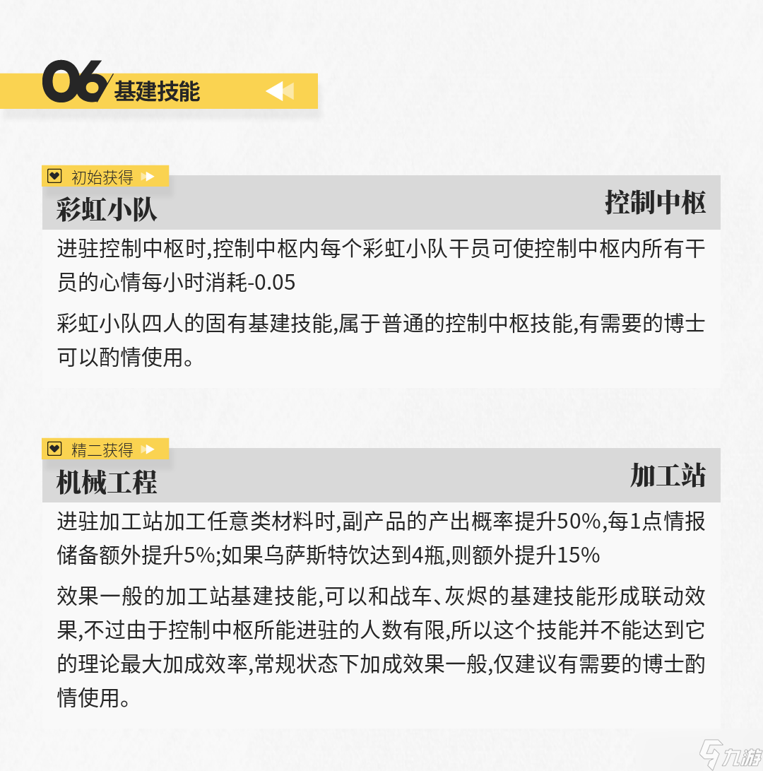 明日方舟【干員測評(píng)】霜華篇：冷靜夾子妹
