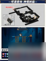 崩坏星穹铁道呓语密林神悟树庭黄金替罪羊怎么解密