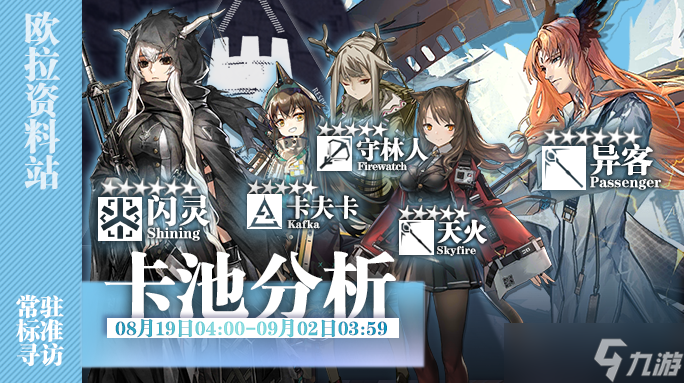明日方舟【卡池测评】8.19卡池分析：这些个干员我值不值得抽？
