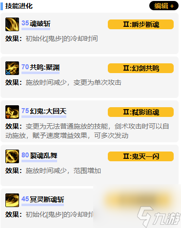 DNF劍影職業(yè)VP加點(diǎn)全攻略