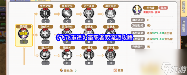 《飛飛重逢》圣職者雙流派攻略