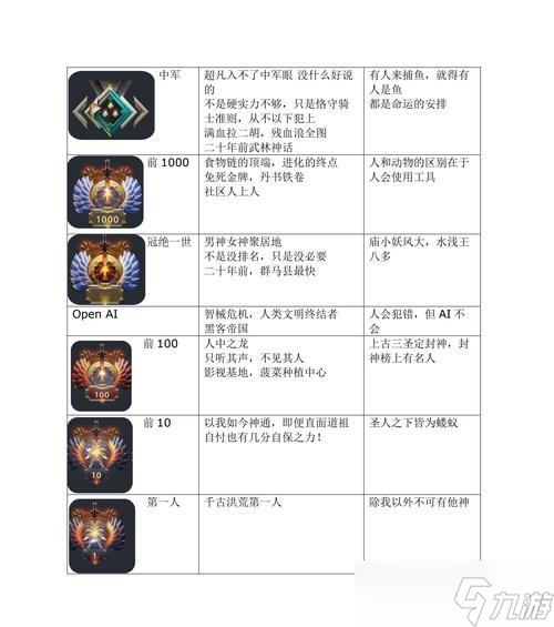 刀塔1中如何切换到所有人聊天模式？操作步骤是什么？