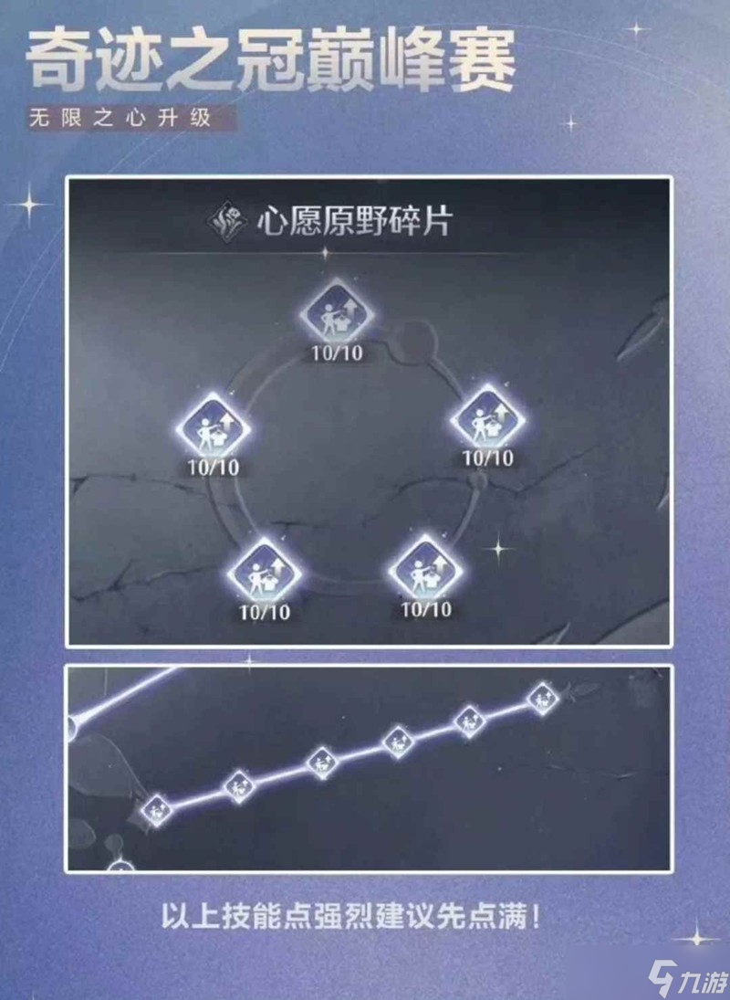 无限暖暖活动攻略 七月上半奇迹之冠巅峰赛攻略