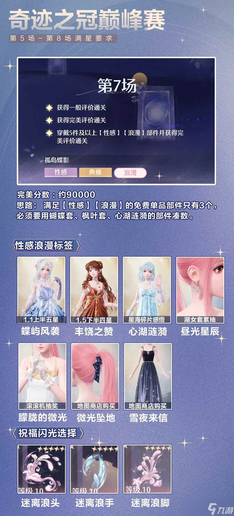 无限暖暖活动攻略 七月上半奇迹之冠巅峰赛攻略