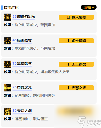 DNF全职业VP系统加点推荐汇总