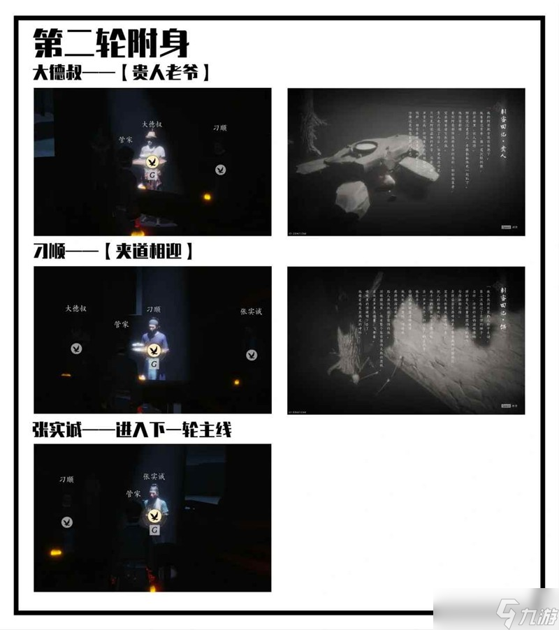 燕云节度使府全见闻 全成就一条龙收集攻略