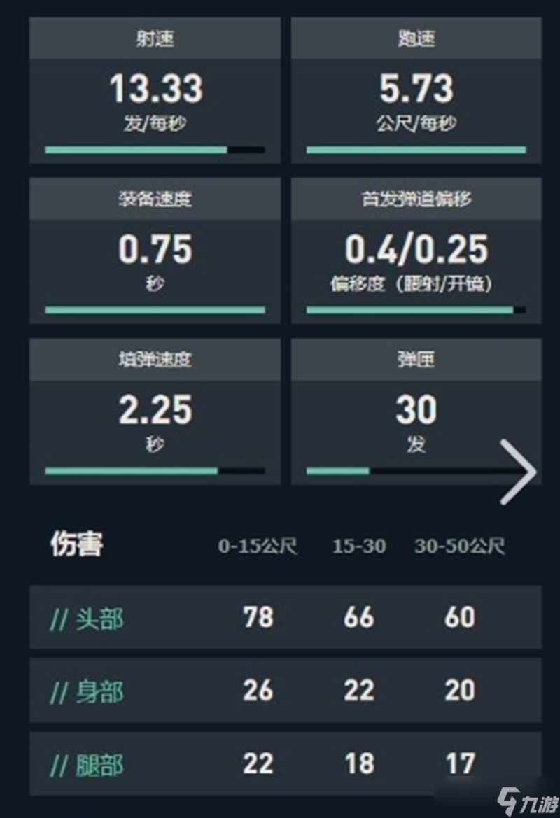 無(wú)畏契約手游駭靈武器怎么樣 駭靈突擊步槍性能全面解析
