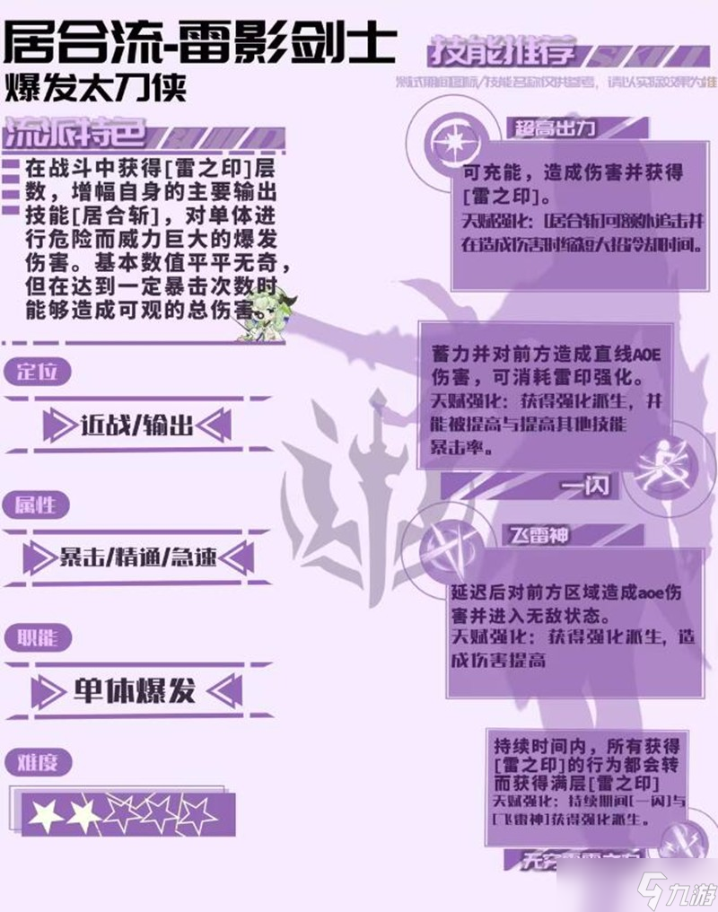 星痕共鸣雷影剑士居合流怎么玩 雷影剑士天赋搭配攻略