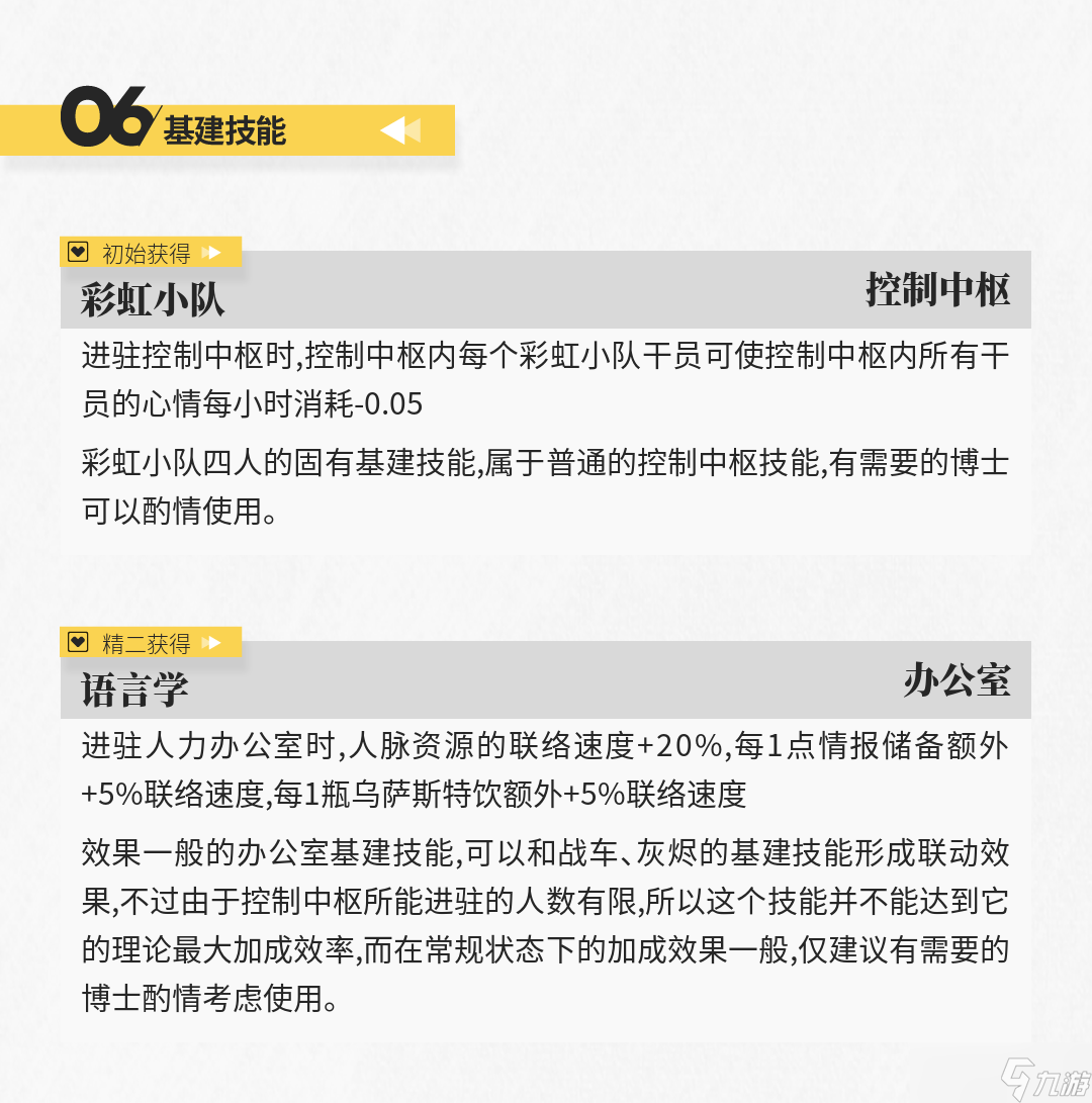 明日方舟【干员测评】闪击篇：帅气闪盾哥