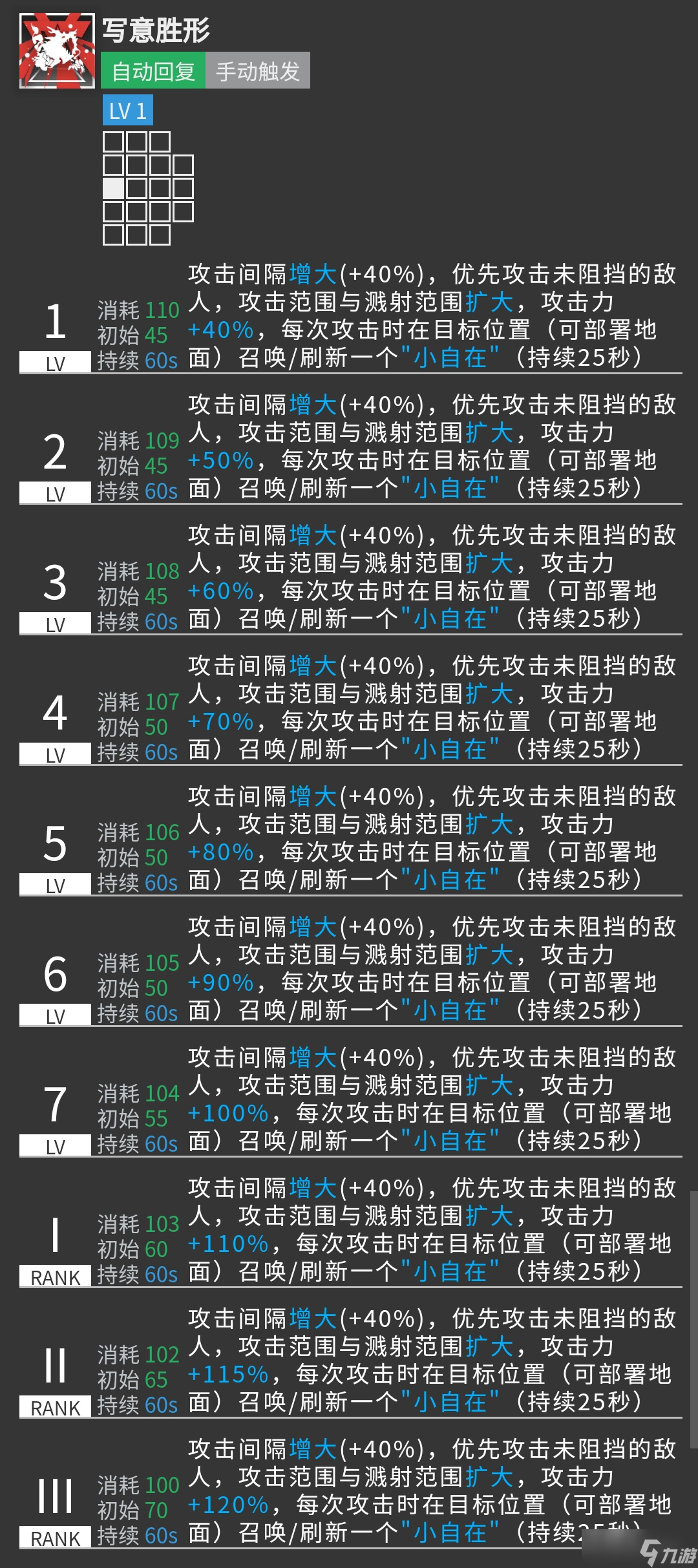 明日方舟【干员测评-夕】工笔绘天地，自在挡妖魔