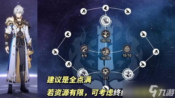 崩坏星穹铁道3.4白厄配队攻略 白厄光锥遗器选择及培养指南