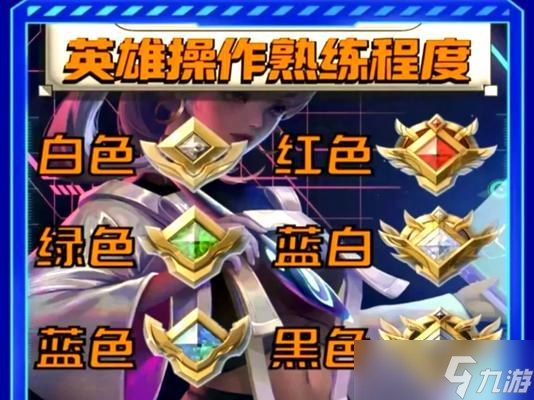 王者荣耀熟练度怎么看？熟练度提升有什么好处？
