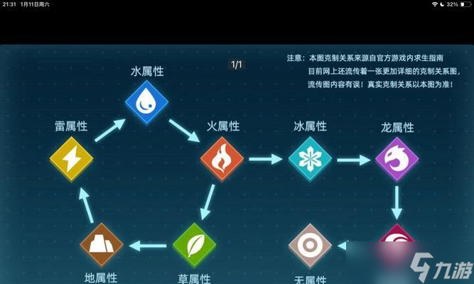 我的世界季節(jié)變換設(shè)置方法及效果是什么？