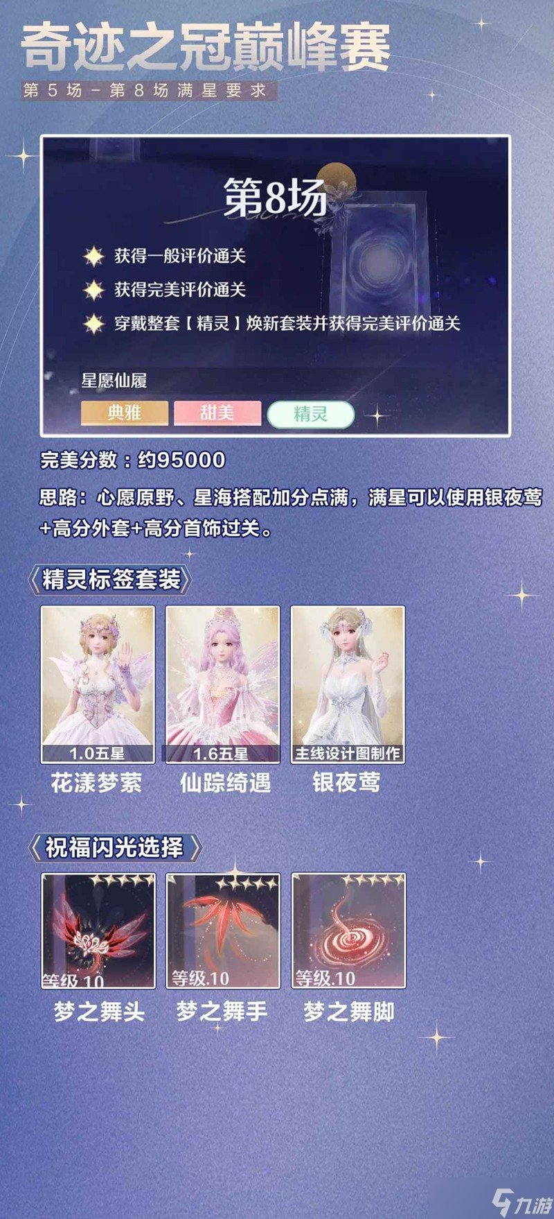 无限暖暖活动攻略 七月上半奇迹之冠巅峰赛攻略