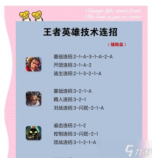 王者榮耀試玩英雄的方法是什么？如何體驗(yàn)不同英雄？