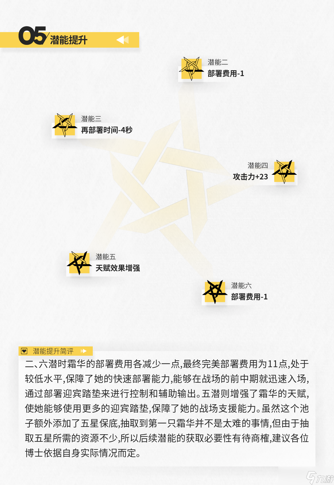 明日方舟【干員測評(píng)】霜華篇：冷靜夾子妹