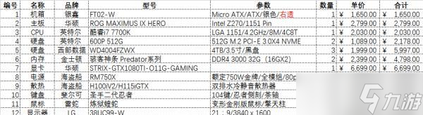 刀塔1中怎么切换到所有人聊天模式 操作步骤是什么