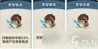 永遠(yuǎn)的蔚藍(lán)星球海王如何培養(yǎng)