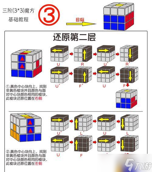 阴阳师魔方使用方法是什么 怎么正确操作魔方 