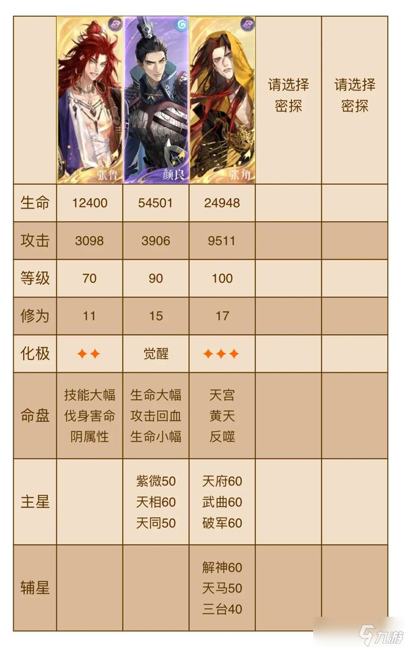 如鳶海里撈撈避坑攻略 海里撈撈怎么配隊建議