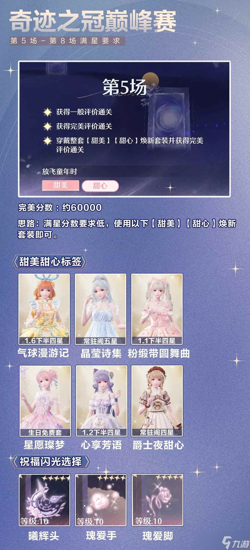 无限暖暖活动攻略 七月上半奇迹之冠巅峰赛攻略