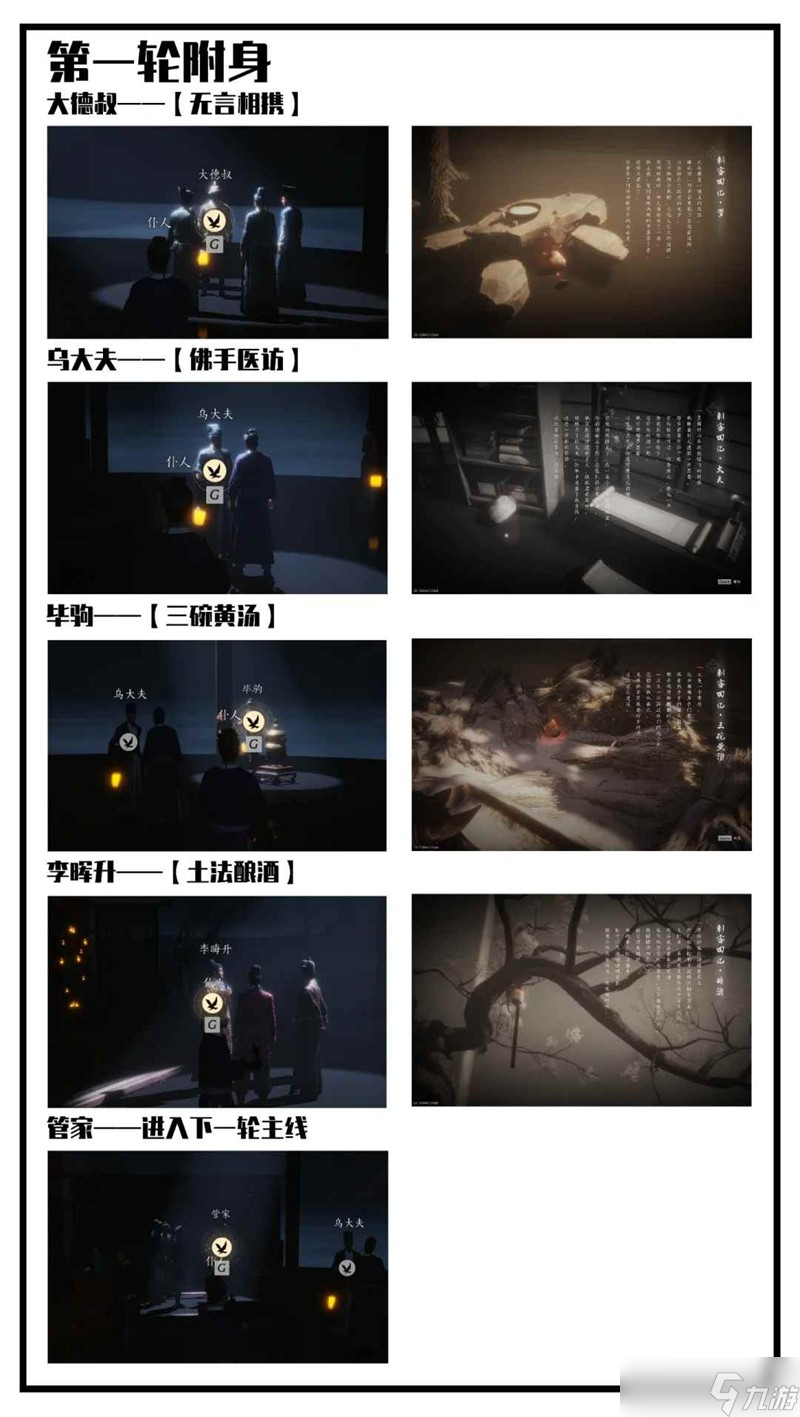 燕云节度使府全见闻 全成就一条龙收集攻略